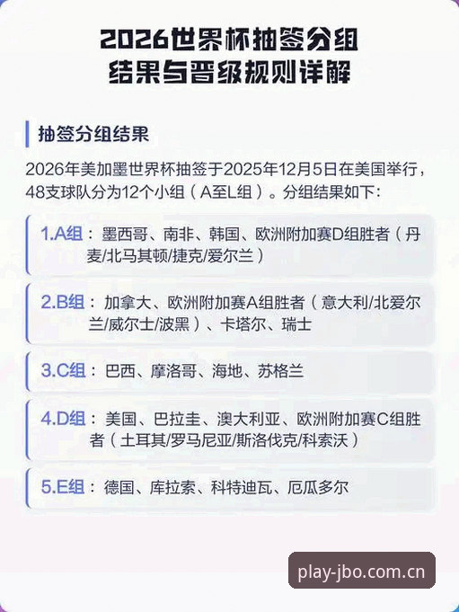 世界杯门票与签证困局深度分析：从约旦球迷困境看国际赛事的地缘政治博弈
