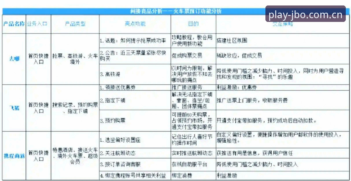 竞博一站式体验常见问题深度解析：资深用户实战经验分享